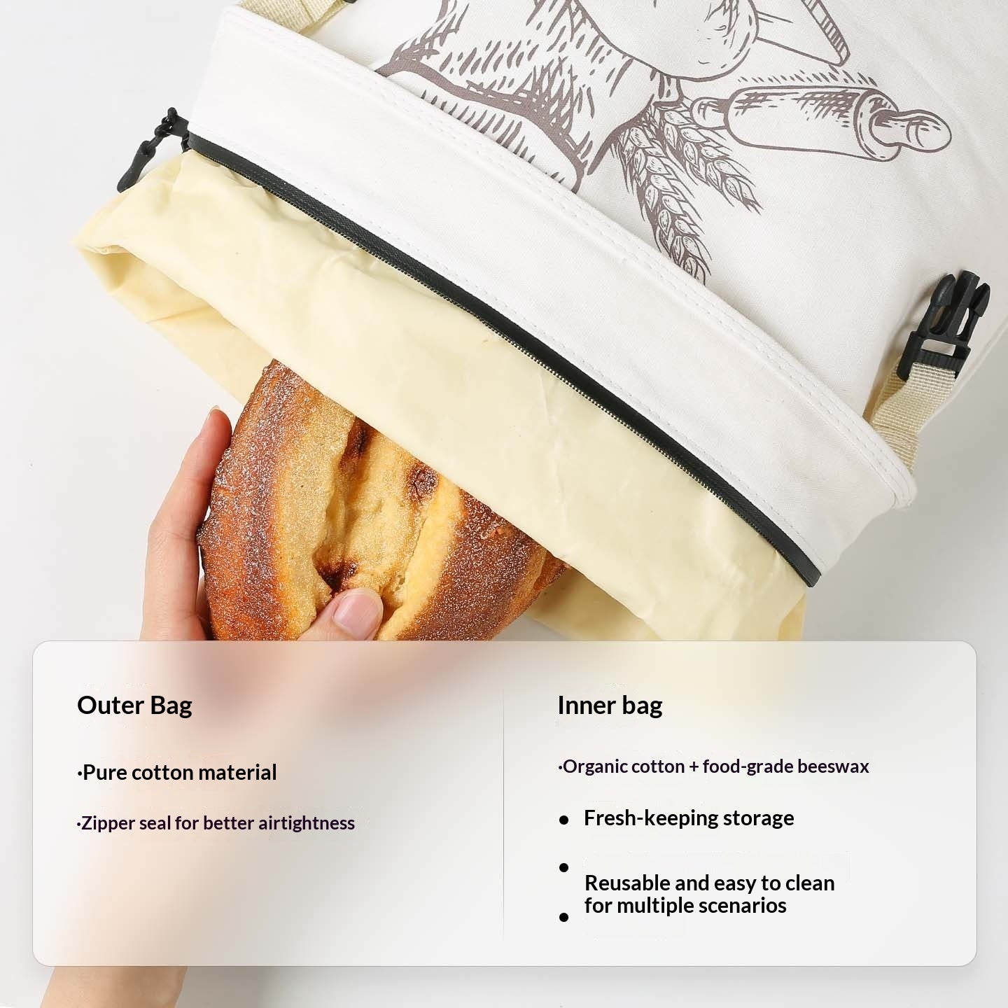 Keep Bread Fresh Naturally with Reusable Beeswax Bag